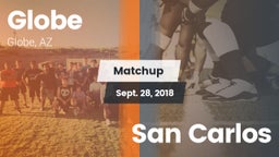 Matchup: Globe vs. San Carlos 2018