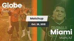 Matchup: Globe vs. Miami  2018
