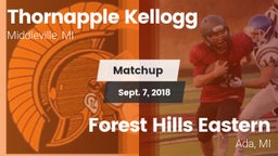 Matchup: Thornapple Kellogg vs. Forest Hills Eastern  2018