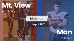 Matchup: Mt. View vs. Man  2017