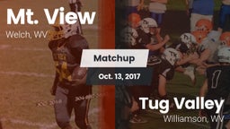Matchup: Mt. View vs. Tug Valley  2017