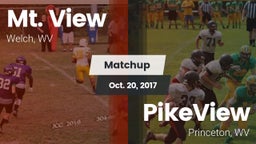 Matchup: Mt. View vs. PikeView  2017