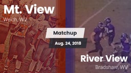 Matchup: Mt. View vs. River View  2018