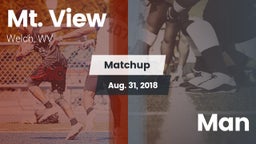 Matchup: Mt. View vs. Man  2018