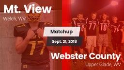 Matchup: Mt. View vs. Webster County  2018