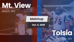 Matchup: Mt. View vs. Tolsia  2018