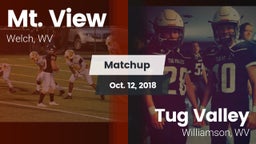 Matchup: Mt. View vs. Tug Valley  2018