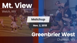 Matchup: Mt. View vs. Greenbrier West  2018