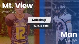 Matchup: Mt. View vs. Man  2019