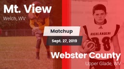 Matchup: Mt. View vs. Webster County  2019