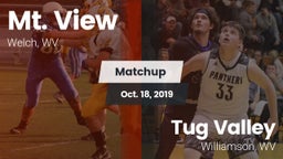 Matchup: Mt. View vs. Tug Valley  2019