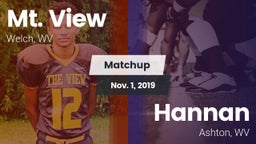 Matchup: Mt. View vs. Hannan  2019