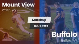 Matchup: Mt. View vs. Buffalo  2020