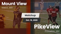 Matchup: Mt. View vs. PikeView  2020
