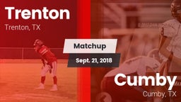 Matchup: Trenton vs. Cumby  2018