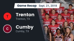 Recap: Trenton  vs. Cumby  2018