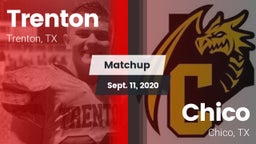 Matchup: Trenton vs. Chico  2020