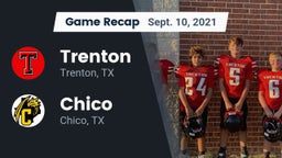 Recap: Trenton  vs. Chico  2021