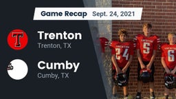 Recap: Trenton  vs. Cumby  2021