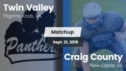Matchup: Twin Valley vs. Craig County  2018