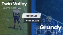 Matchup: Twin Valley vs. Grundy  2018