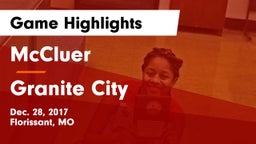 McCluer  vs Granite City  Game Highlights - Dec. 28, 2017