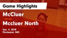 McCluer  vs Mccluer North Game Highlights - Jan. 4, 2018