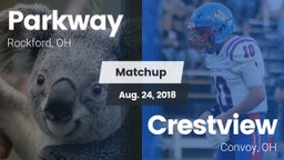 Matchup: Parkway vs. Crestview  2018