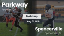 Matchup: Parkway vs. Spencerville  2018
