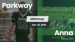 Matchup: Parkway vs. Anna  2018