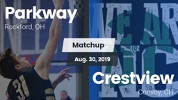 Matchup: Parkway vs. Crestview  2019