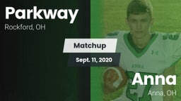 Matchup: Parkway vs. Anna  2020