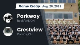 Recap: Parkway  vs. Crestview  2021