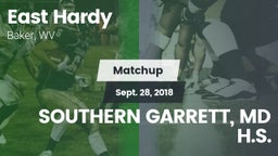 Matchup: East Hardy vs. SOUTHERN GARRETT, MD H.S. 2018