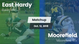 Matchup: East Hardy vs. Moorefield  2018