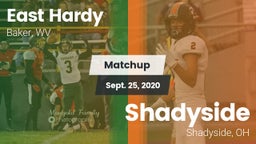 Matchup: East Hardy vs. Shadyside  2020