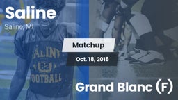 Matchup: Saline vs. Grand Blanc (F) 2018