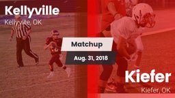 Matchup: Kellyville vs. Kiefer  2018