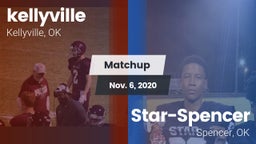 Matchup: Kellyville vs. Star-Spencer  2020