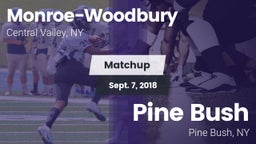 Matchup: Monroe-Woodbury vs. Pine Bush  2018