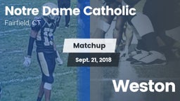 Matchup: Notre Dame Catholic vs. Weston 2018