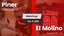 Matchup: Piner   vs. El Molino  2018