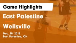 East Palestine  vs Wellsville  Game Highlights - Dec. 20, 2018