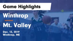 Winthrop  vs Mt. Valley  Game Highlights - Dec. 13, 2019