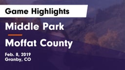 Middle Park  vs Moffat County  Game Highlights - Feb. 8, 2019