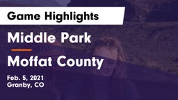 Middle Park  vs Moffat County  Game Highlights - Feb. 5, 2021
