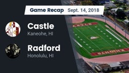 Recap: Castle  vs. Radford  2018