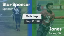 Matchup: Star-Spencer vs. Jones  2016