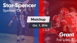 Matchup: Star-Spencer vs. Grant  2016