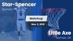 Matchup: Star-Spencer vs. Little Axe  2018